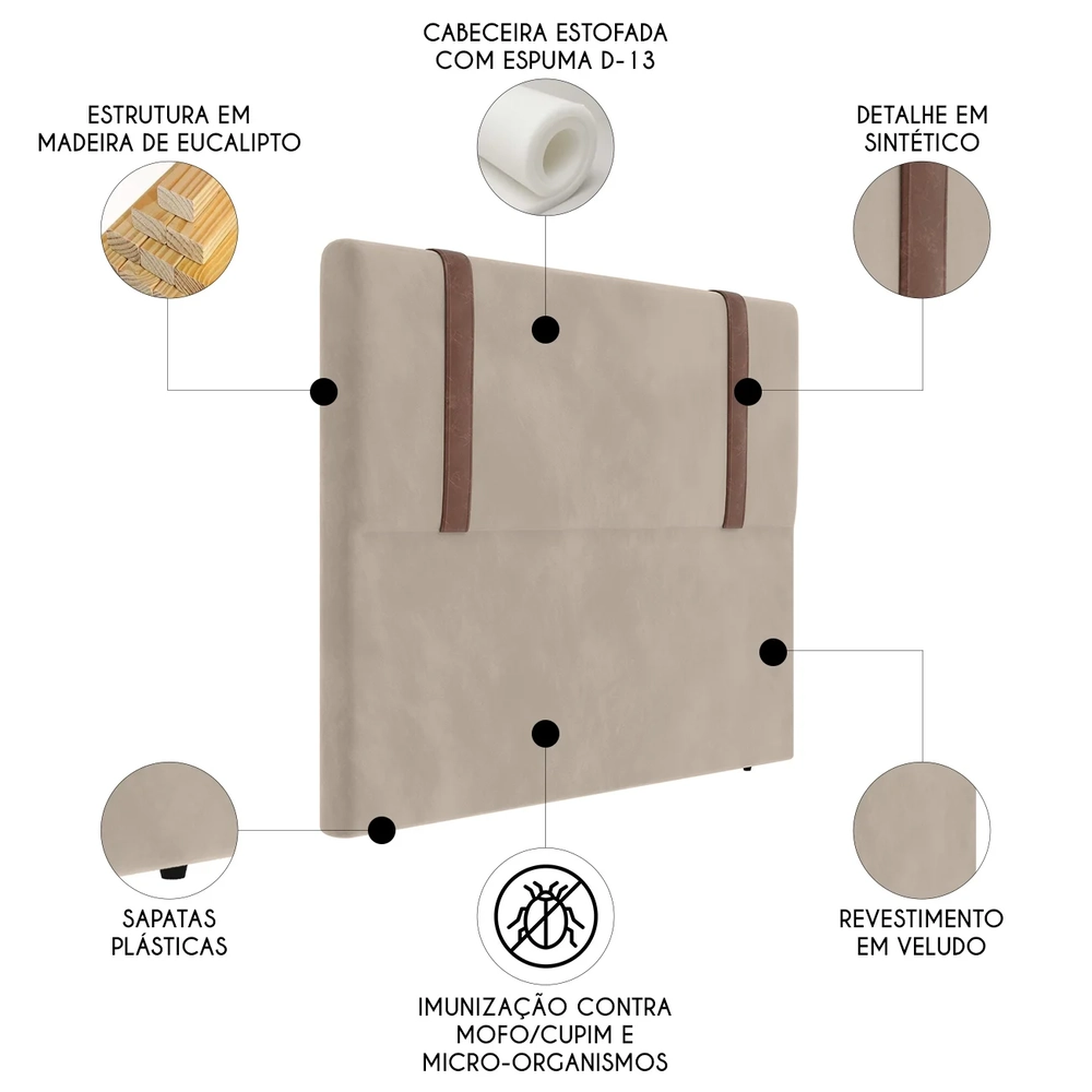 Cabeceira Cama Box Queen 160cm Estofada Glory Veludo Bege Z04 - Mpozenato