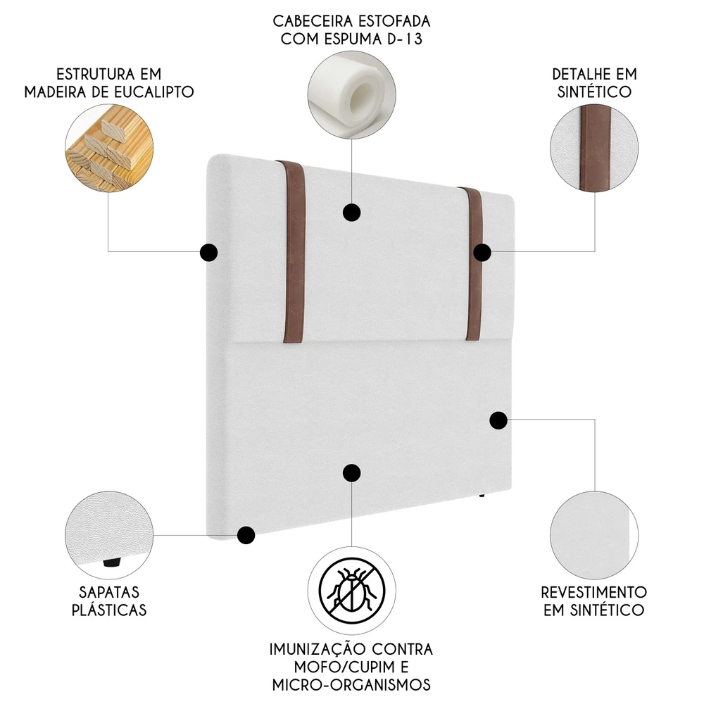Cabeceira Cama Box Queen 160cm Estofada Glory Sintético Branco Z04 - Mpozenato