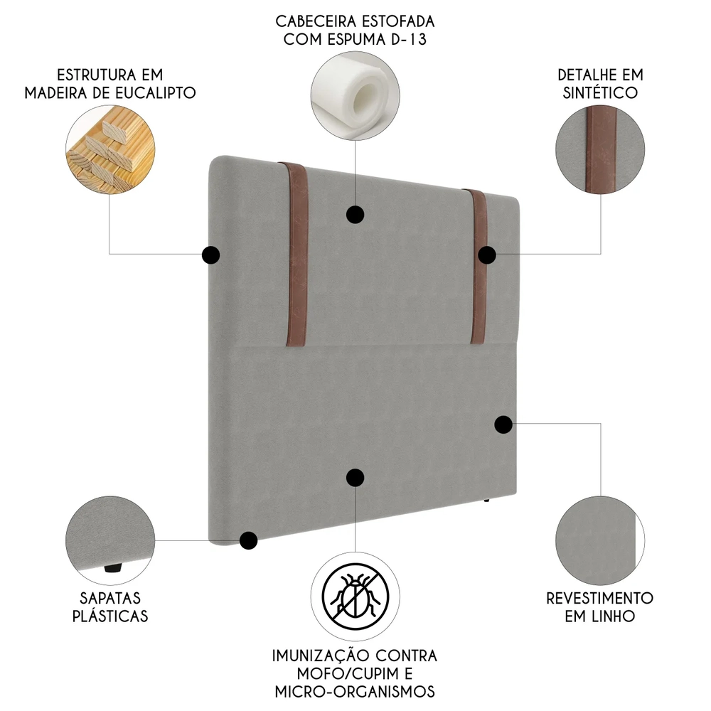 Cabeceira Cama Box King 193cm Estofada Glory Linho Cinza Z04 - Mpozenato