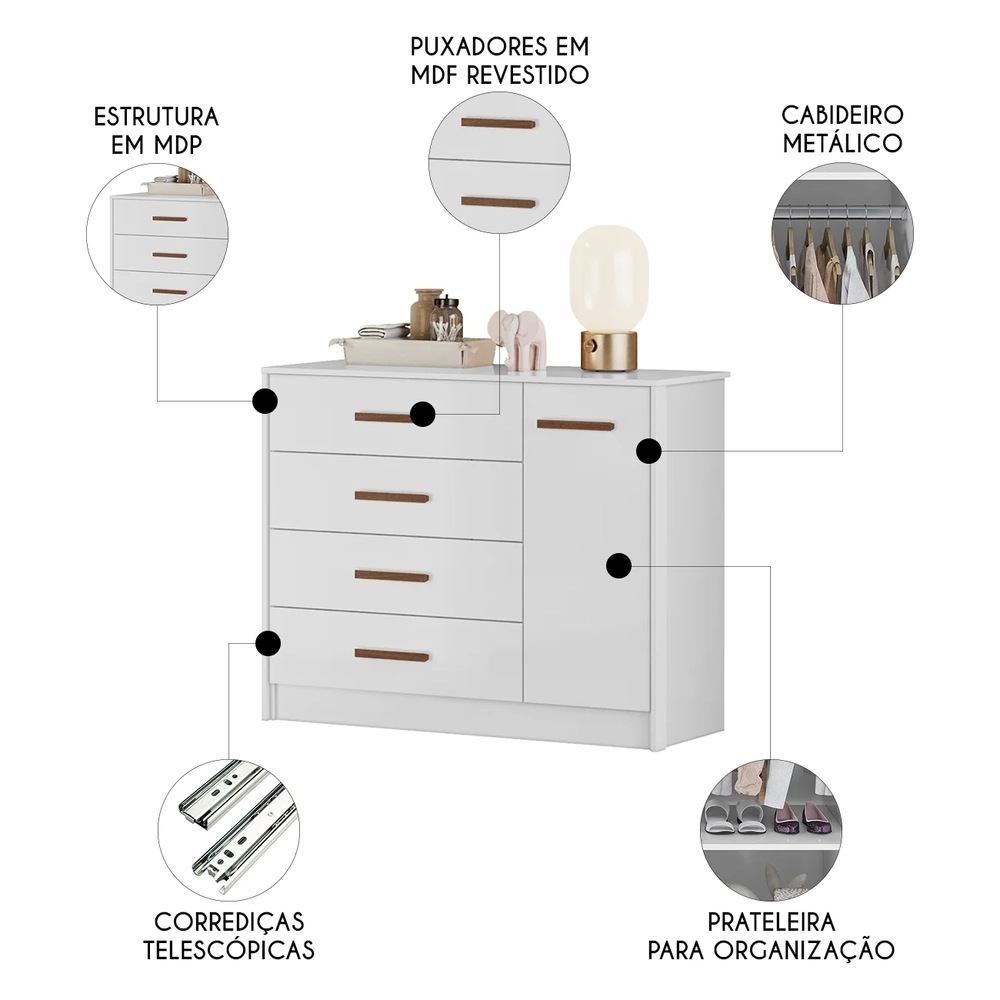 Cômoda Para Quarto Infantil 110cm 1 Porta Nelly Branco Z49 - Mpozenato