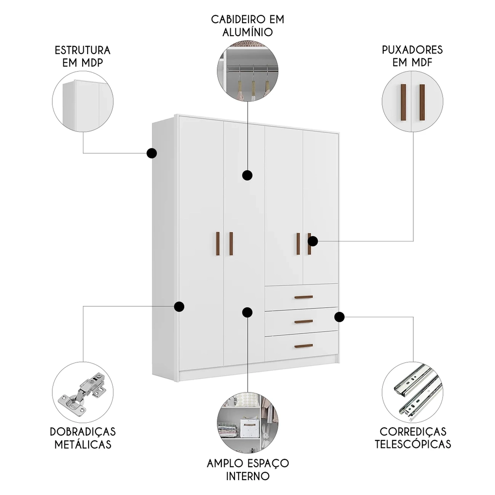Guarda Roupa Infantil 176cm Com 4 Portas Nelly Branco Z49  - Mpozenato