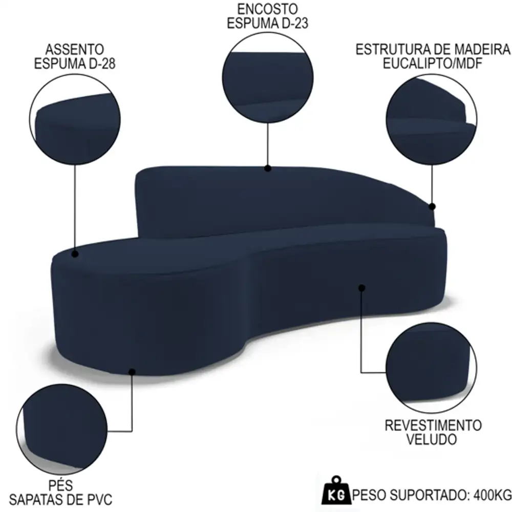 Sofá Living  4 Lugares 300cm Braço Direito Mozart D06 Veludo Azul - Mpozenato