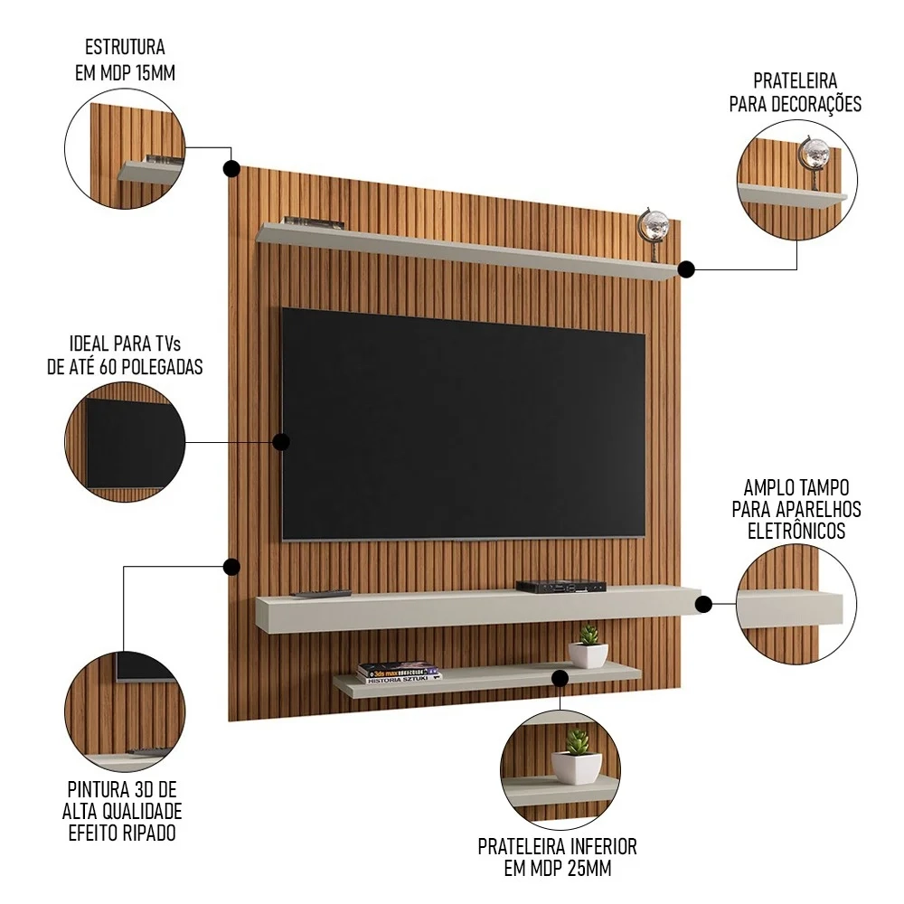 Painel para TV 60 Pol 150cm Lima B02 Ripado/Off White - Mpozenato