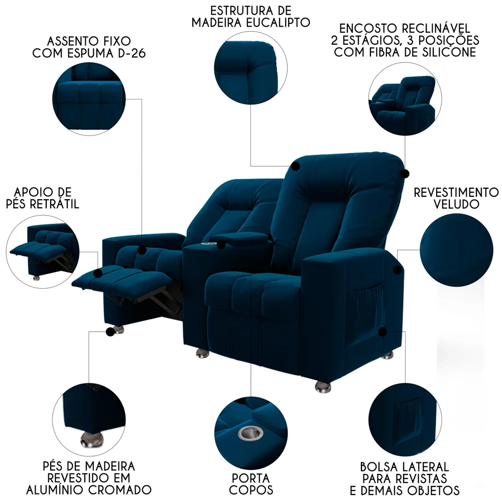 Poltrona Reclinável Para Cinema 2 Lugares Praddo FH9 Veludo Azul Marinho - Mpozenato