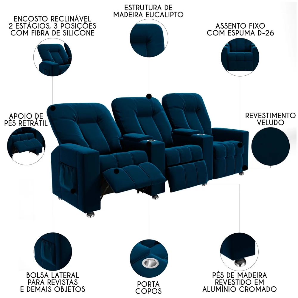 Poltrona Reclinável Para Cinema 3 Lugares Praddo FH9 Veludo Azul Marinho - Mpozenato