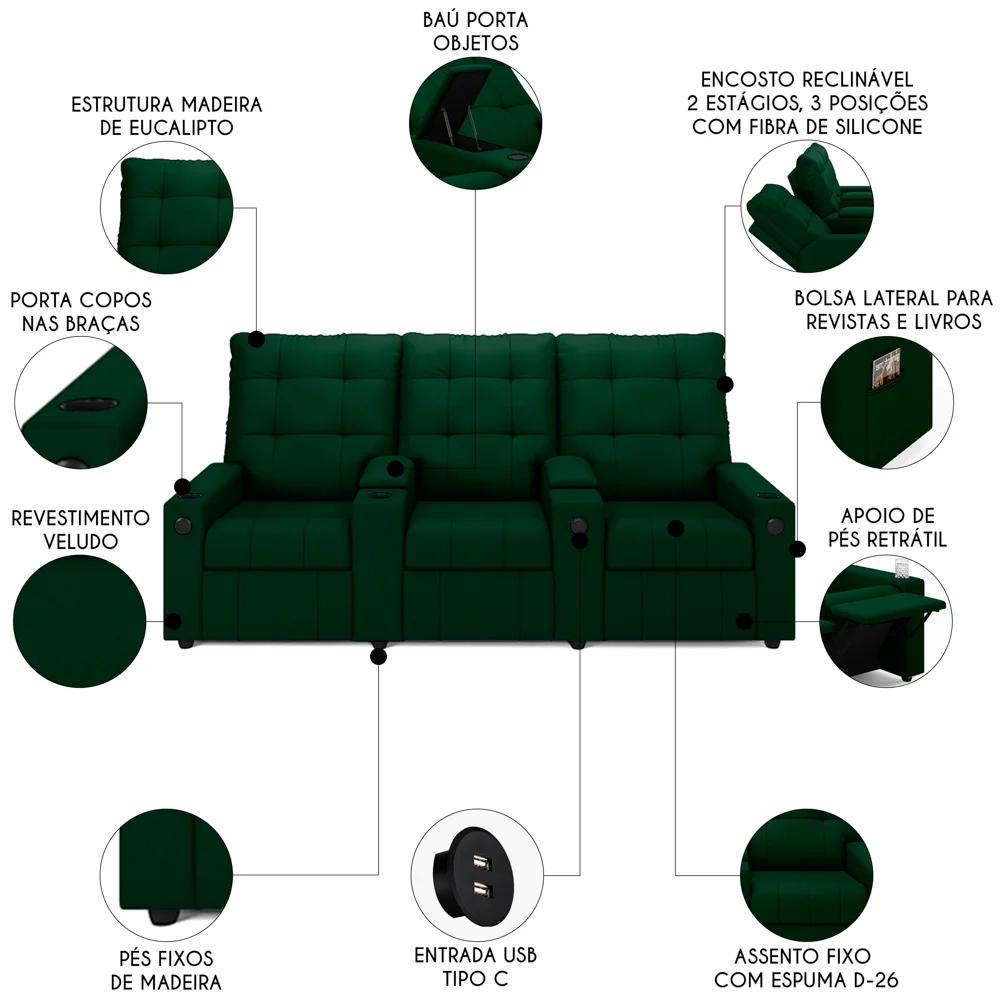 Poltrona de Cinema Reclinável 3 Lugares Baú USB Mallie FH9 Veludo Verde - Mpozenato