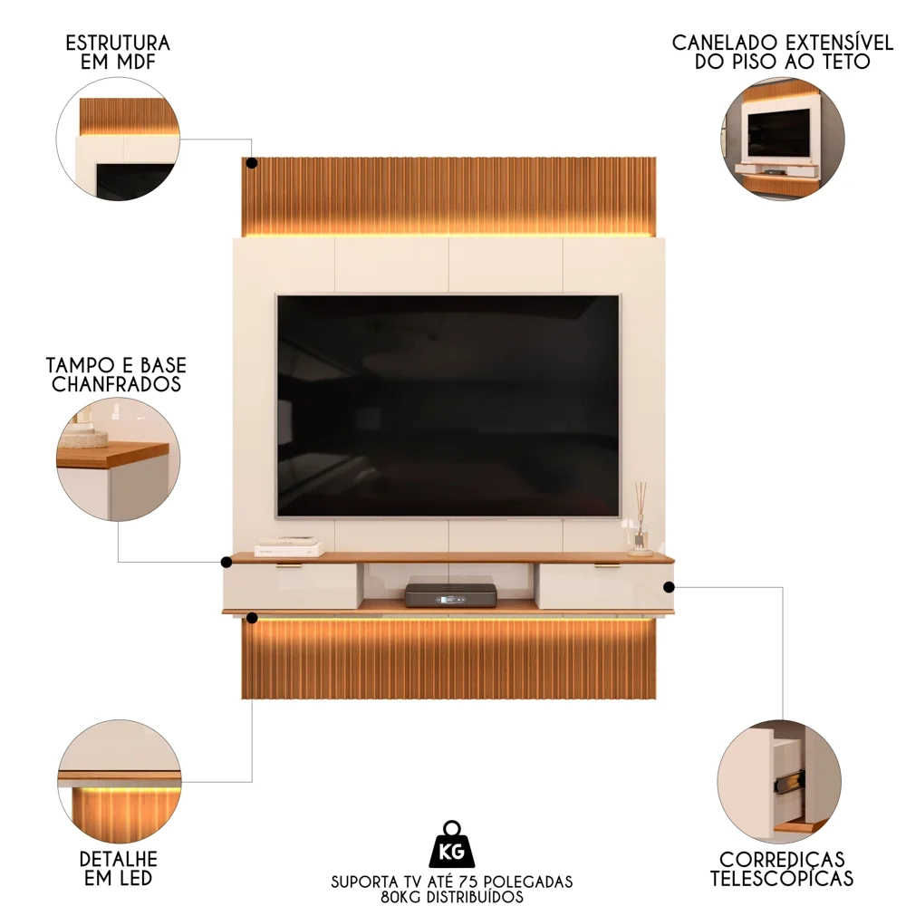 Painel Para TV 75 Pol Canelado Extensível Piso ao Teto D04 Off White/Freijo - Mpozenato
