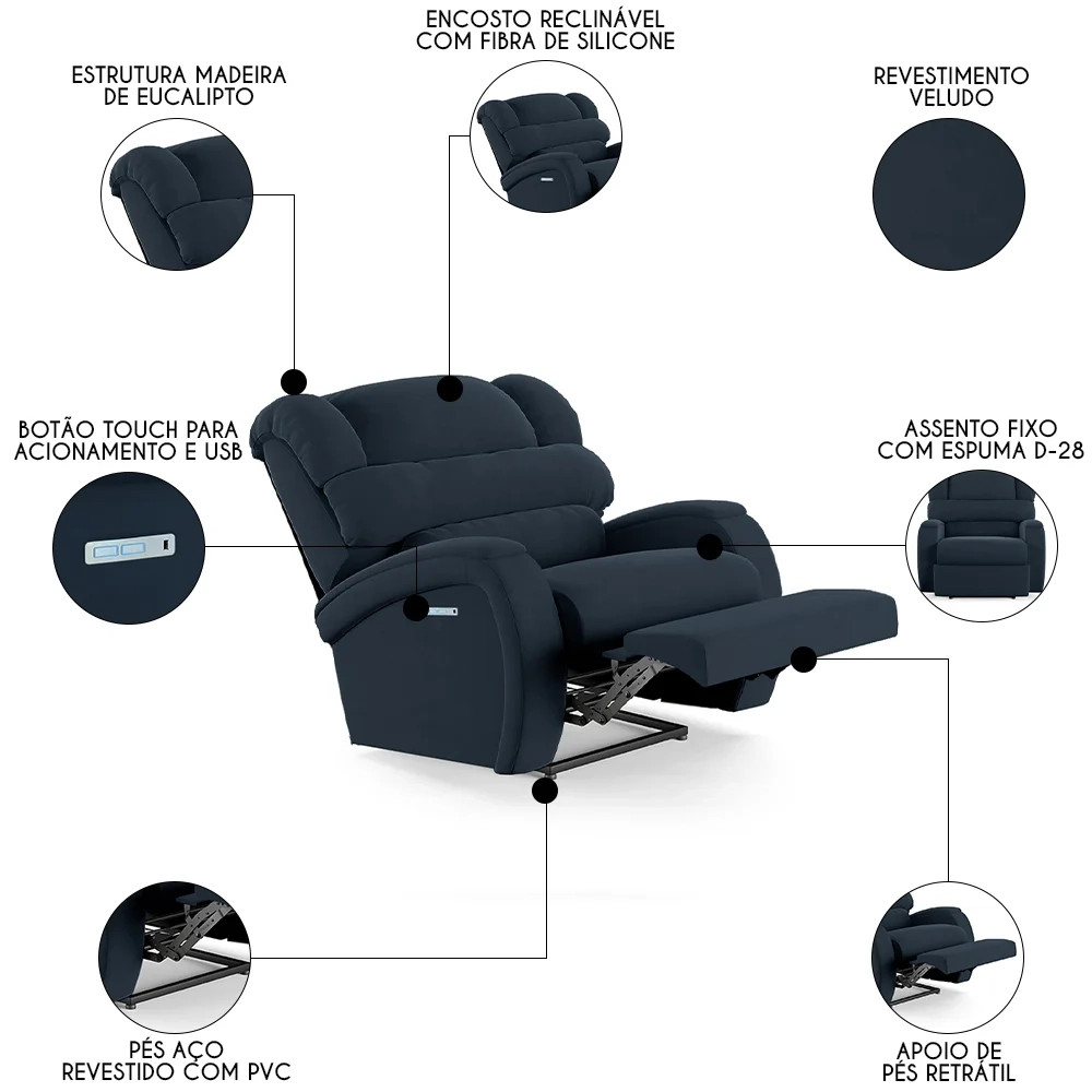 Poltrona do Papai Reclinável Kalie Elétrica Botão LED FH9 Veludo Azul - Mpozenato