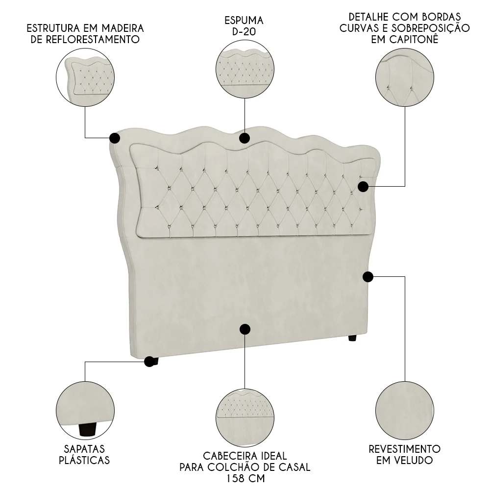 Cabeceira Casal Queen Cama Box 160cm Oregon Z04 Veludo Bege - Mpozenato