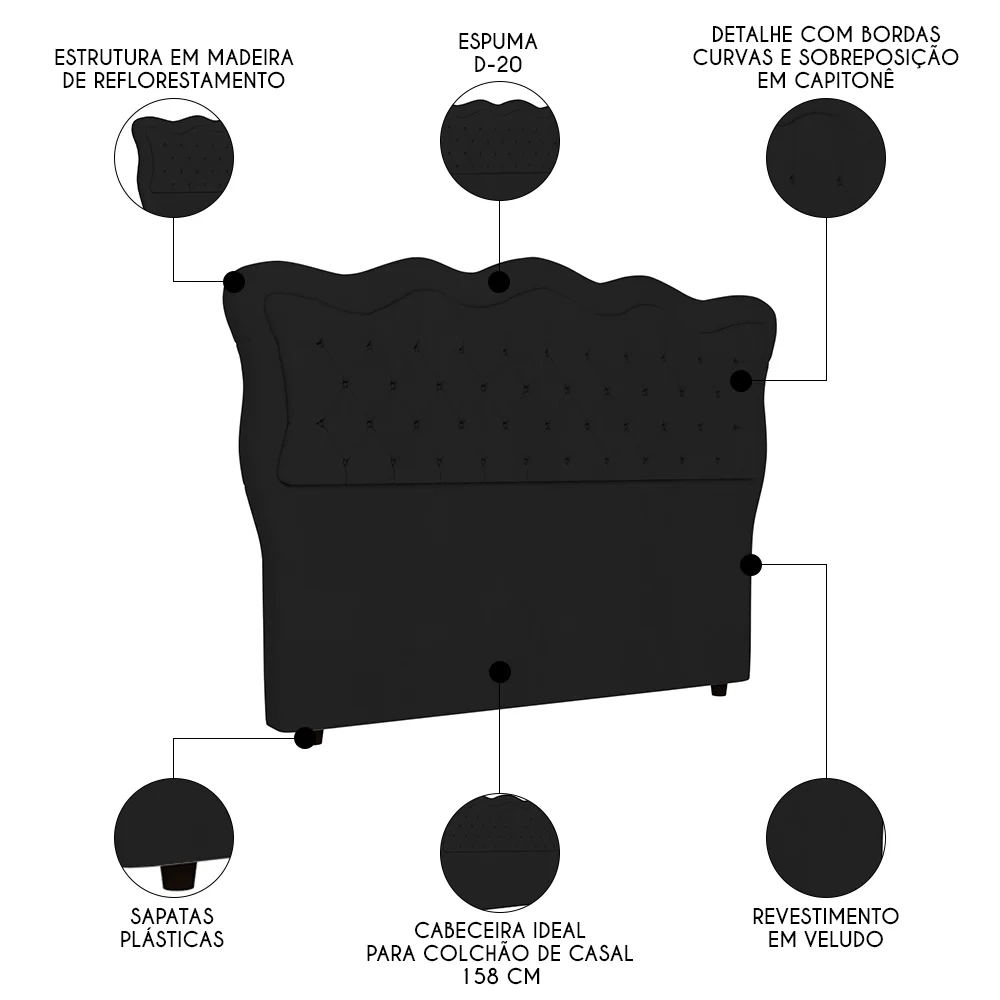 Cabeceira Casal Queen Cama Box 160cm Oregon Z04 Veludo Preto - Mpozenato