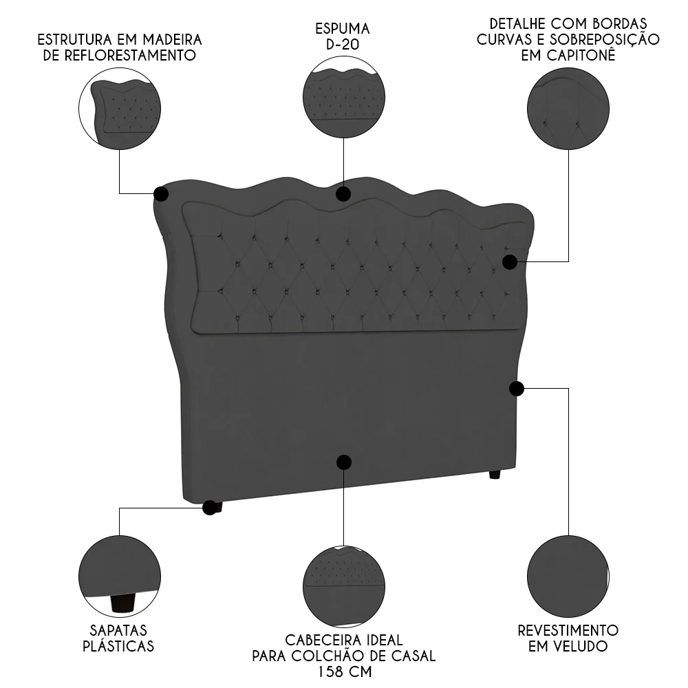 Cabeceira Casal Queen Cama Box 160cm Oregon Z04 Veludo Grafite - Mpozenato