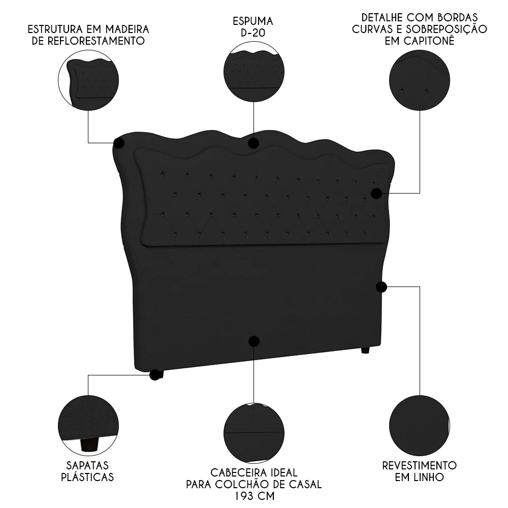 Cabeceira Casal King Cama Box 195cm Oregon Z04 Linho Preto - Mpozenato