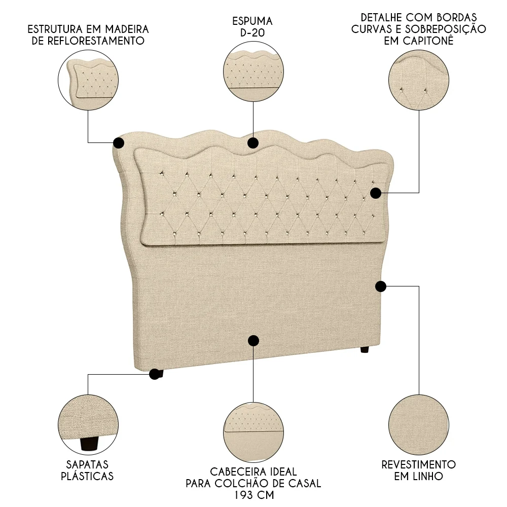 Cabeceira Casal King Cama Box 195cm Oregon Z04 Linho Bege - Mpozenato