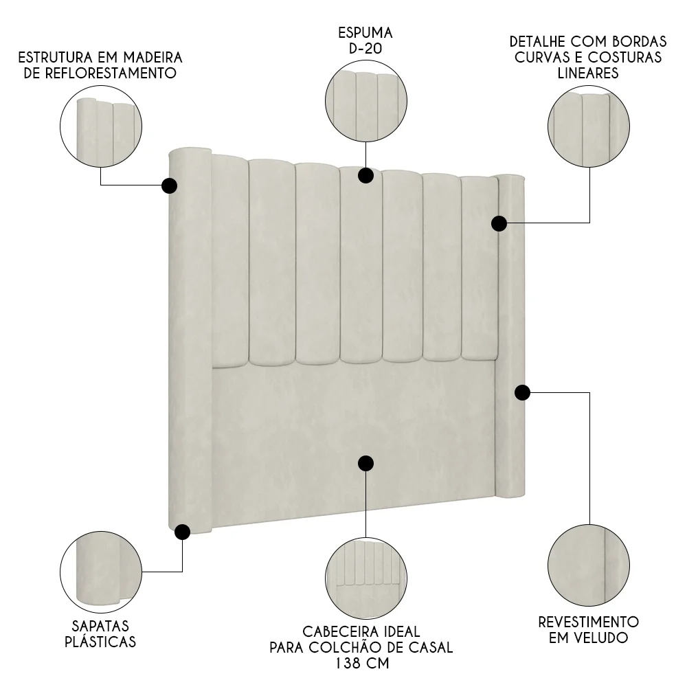 Cabeceira Casal Cama Box 140cm Claire Z04 Veludo Bege - Mpozenato