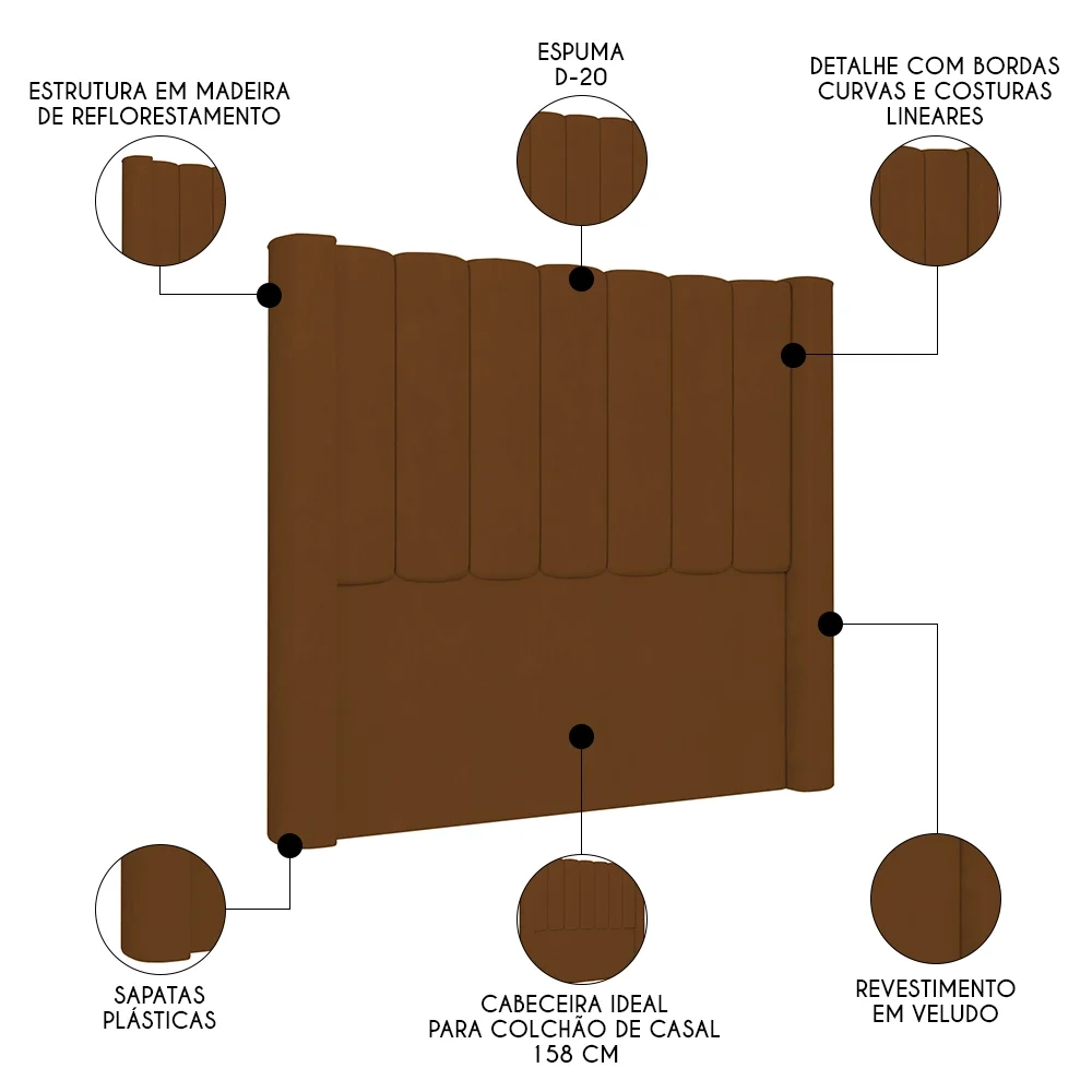 Cabeceira Casal Queen Cama Box 160cm Claire Z04 Veludo Terracota - Mpozenato
