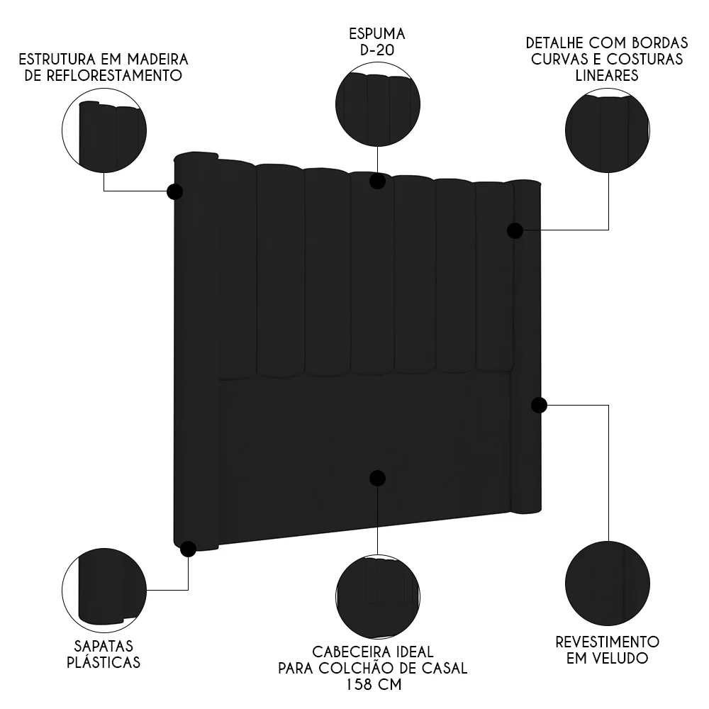 Cabeceira Casal Queen Cama Box 160cm Claire Z04 Veludo Preto - Mpozenato