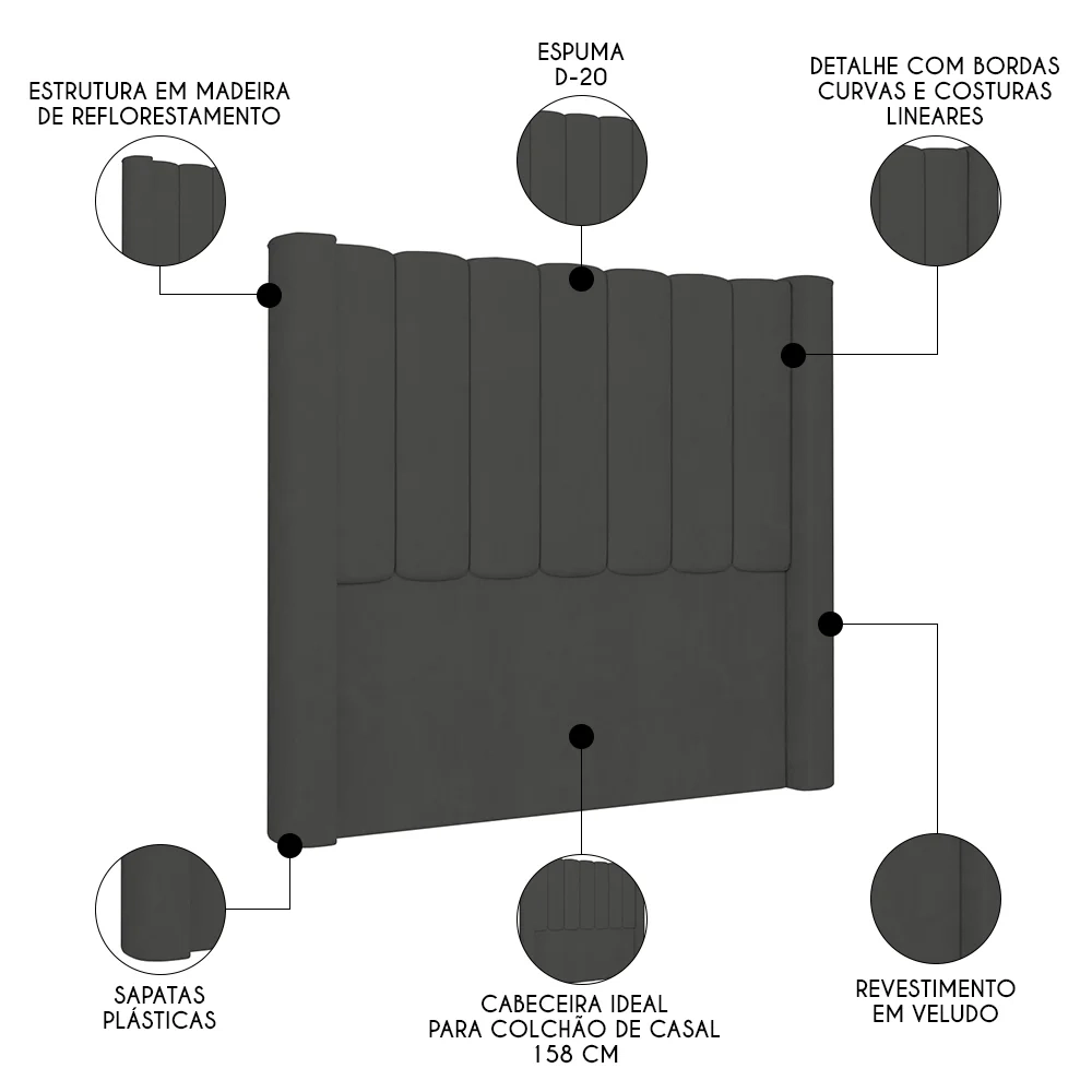 Cabeceira Casal Queen Cama Box 160cm Claire Z04 Veludo Grafite - Mpozenato