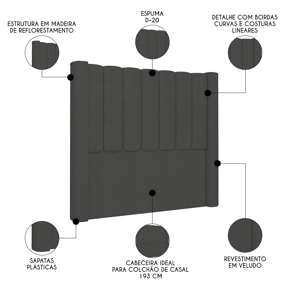 Cabeceira Casal King Cama Box 195cm Claire Z04 Veludo Grafite - Mpozenato
