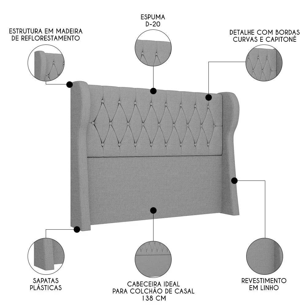 Cabeceira Casal Cama Box 140cm Malva Z04 Linho Cinza - Mpozenato