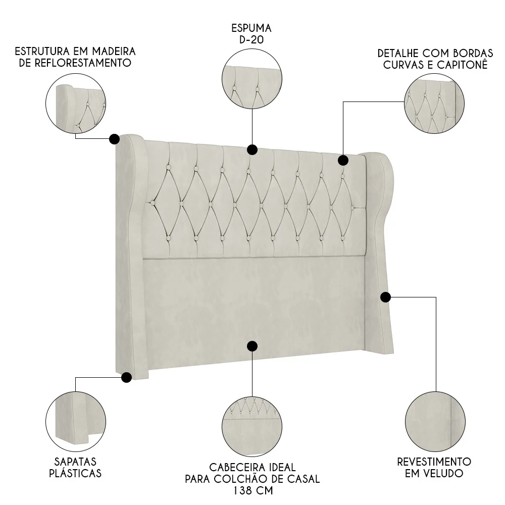 Cabeceira Casal Cama Box 140cm Malva Z04 Veludo Bege - Mpozenato