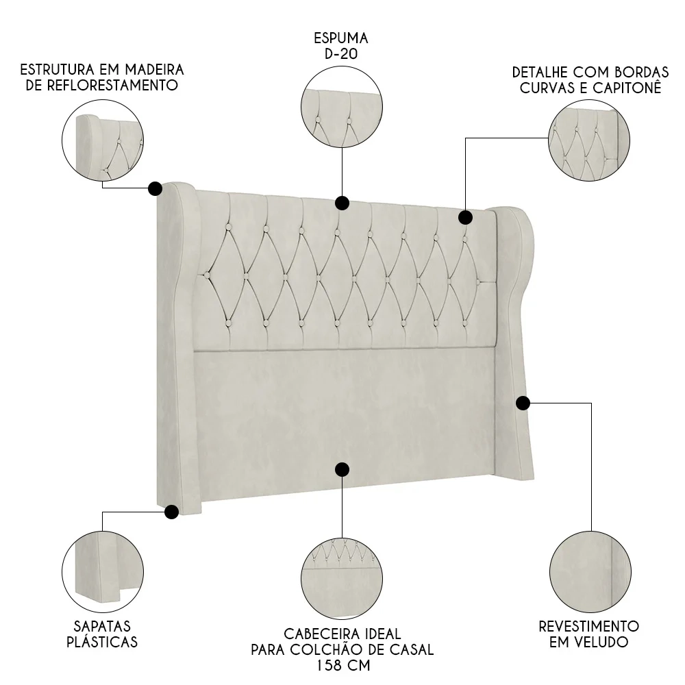 Cabeceira Casal Queen Cama Box 160cm Malva Z04 Veludo Bege - Mpozenato