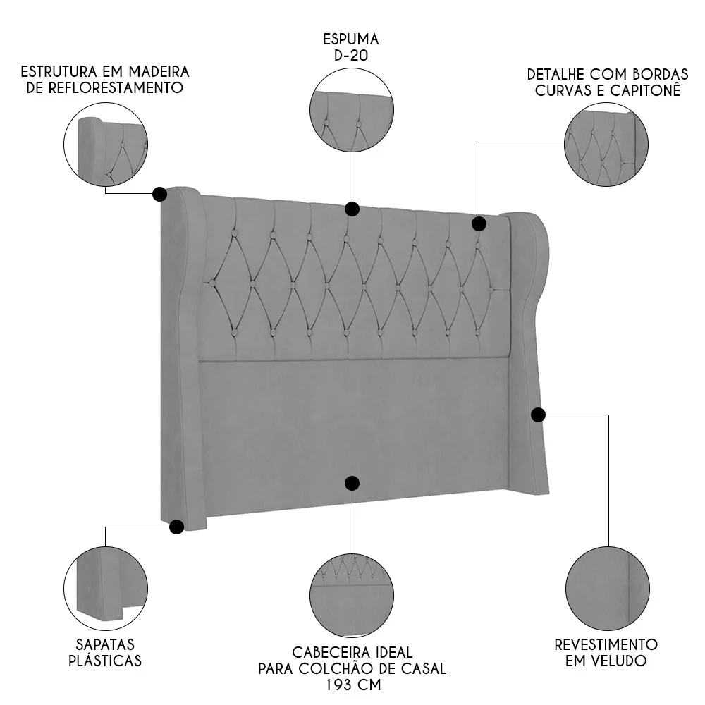 Cabeceira Casal King Cama Box 195cm Malva Z04 Veludo Cinza - Mpozenato