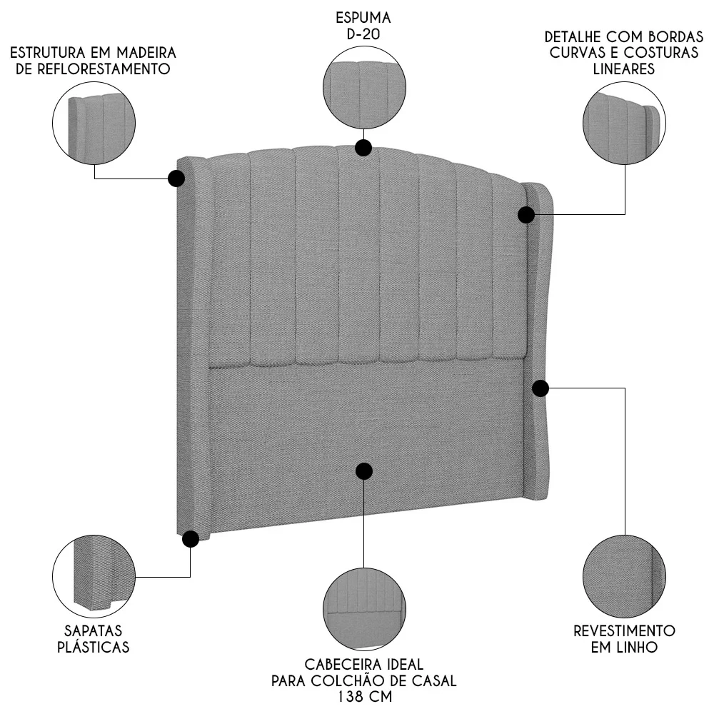 Cabeceira Casal Cama Box 140cm Glenda Z04 Linho Cinza - Mpozenato