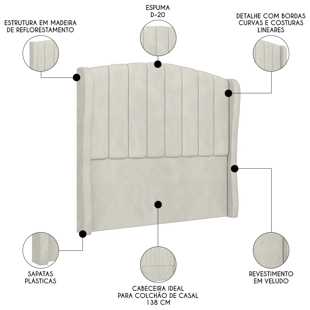 Cabeceira Casal Cama Box 140cm Glenda Z04 Veludo Bege - Mpozenato