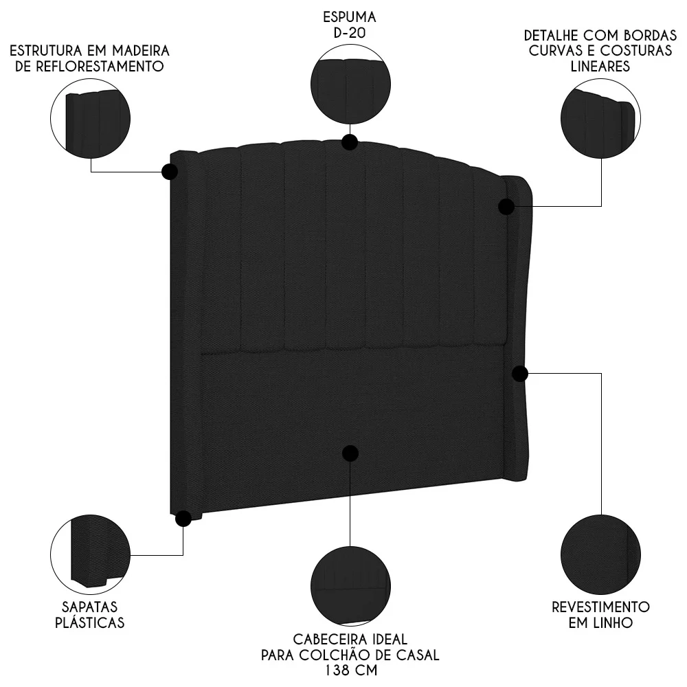 Cabeceira Casal Cama Box 140cm Glenda Z04 Linho Preto - Mpozenato
