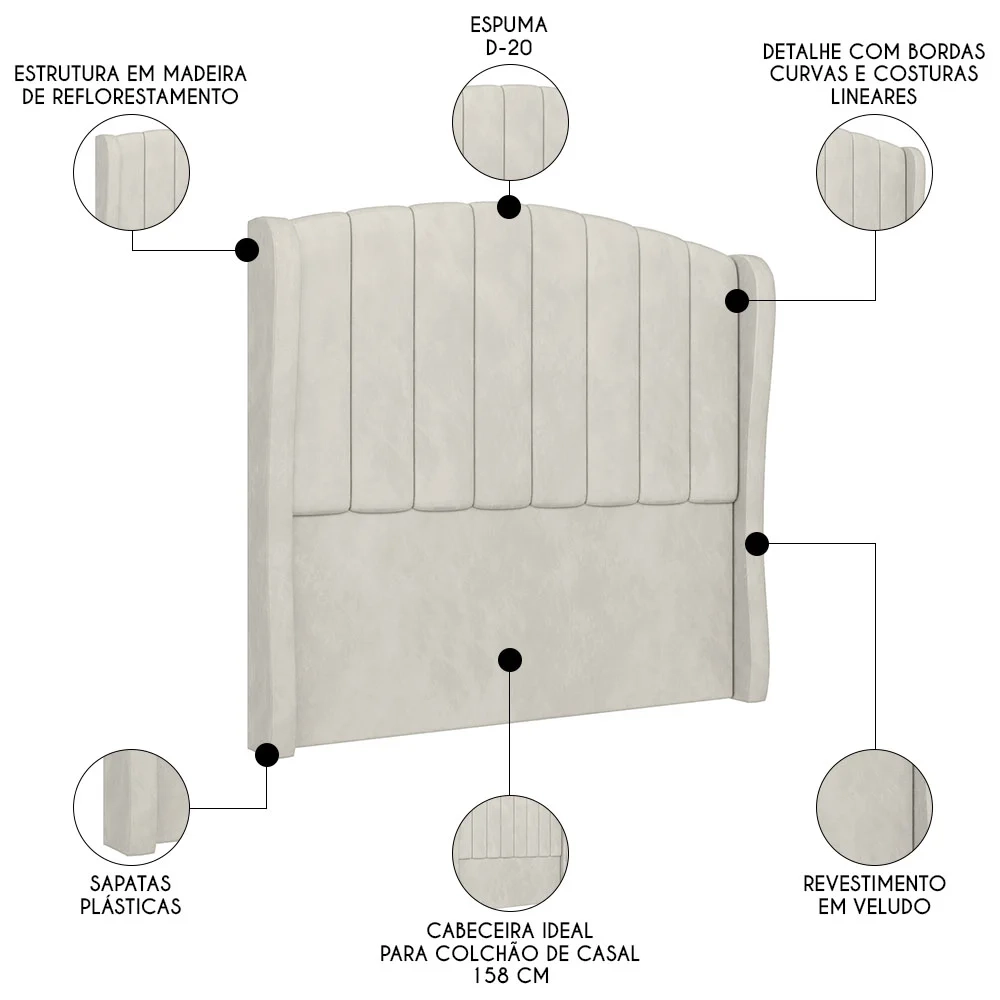 Cabeceira Casal Queen Cama Box 160cm Glenda Z04 Veludo Bege - Mpozenato