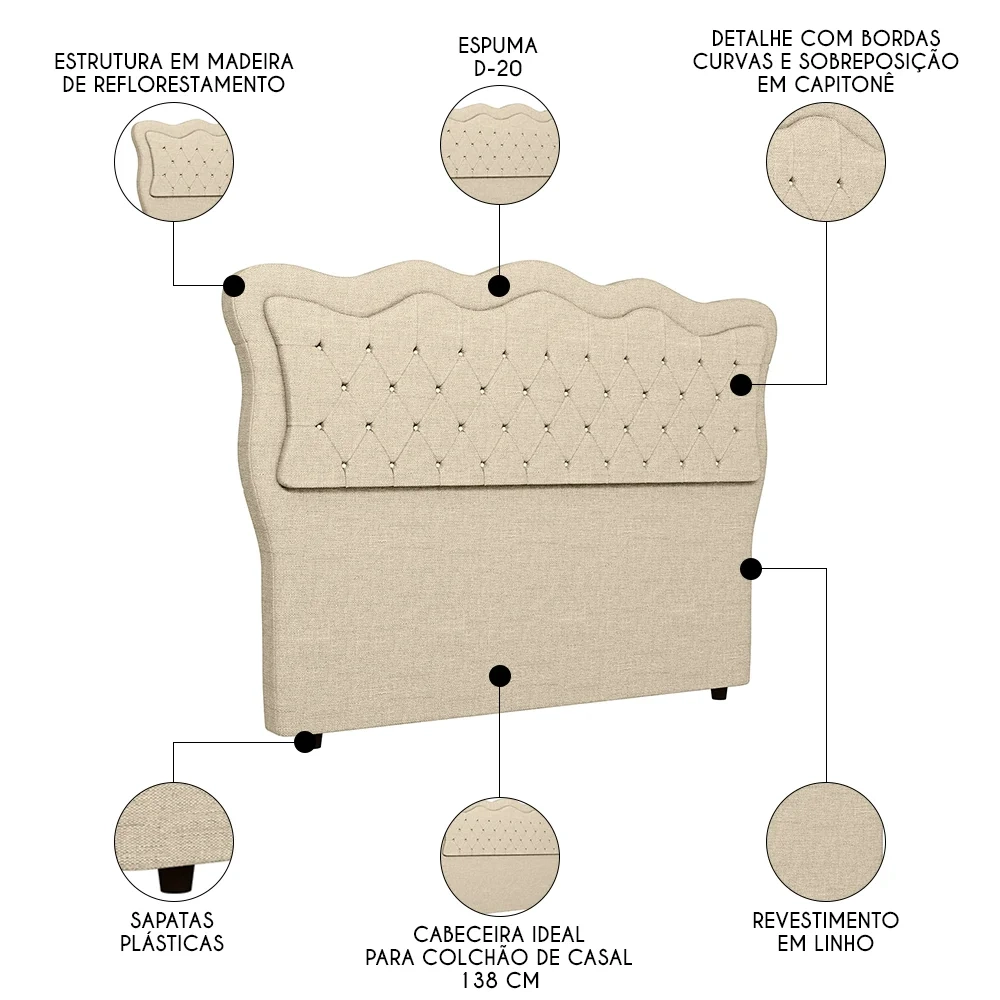 Cabeceira Casal Cama Box 140cm Oregon Z04 Linho Bege - Mpozenato