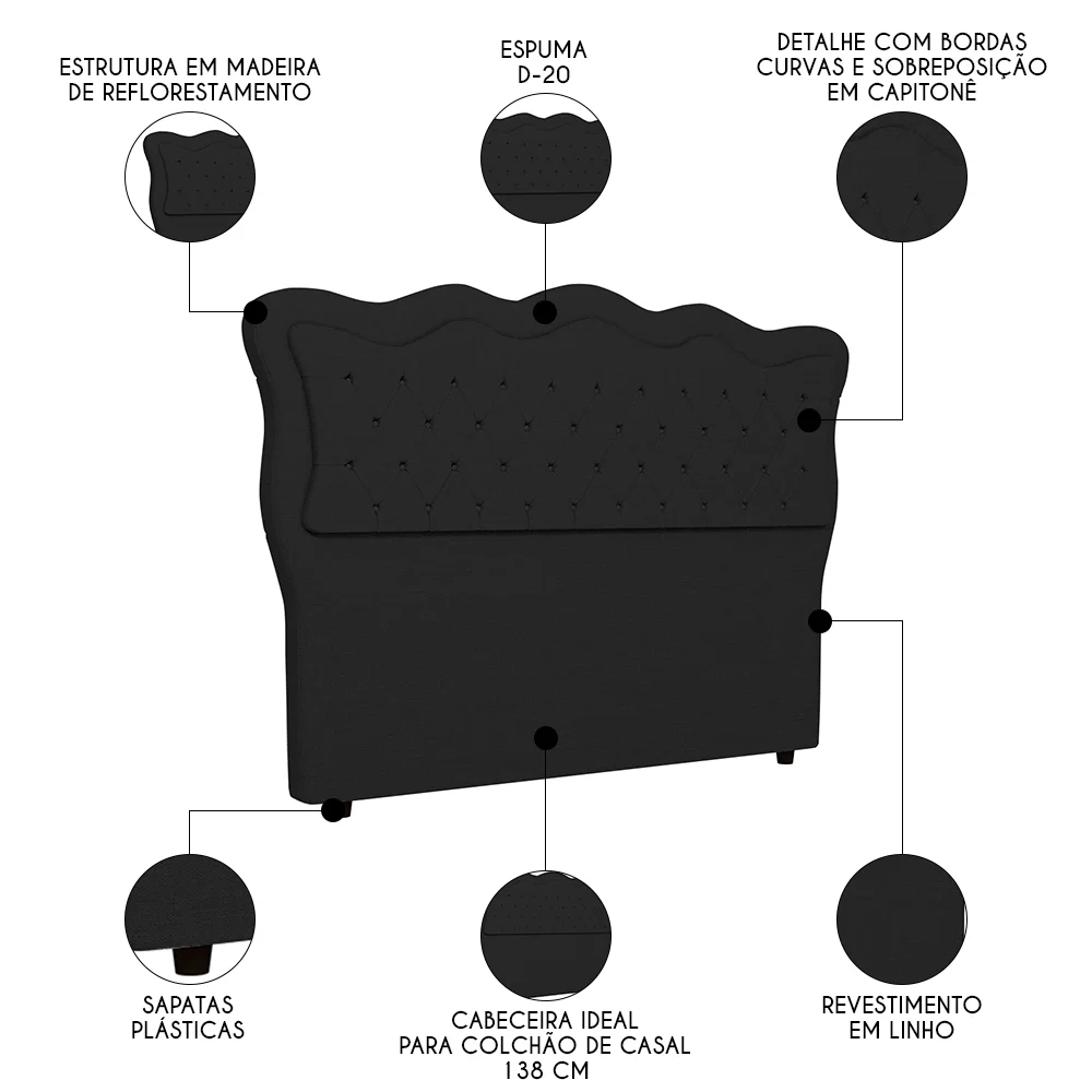 Cabeceira Casal Cama Box 140cm Oregon Z04 Linho Preto - Mpozenato
