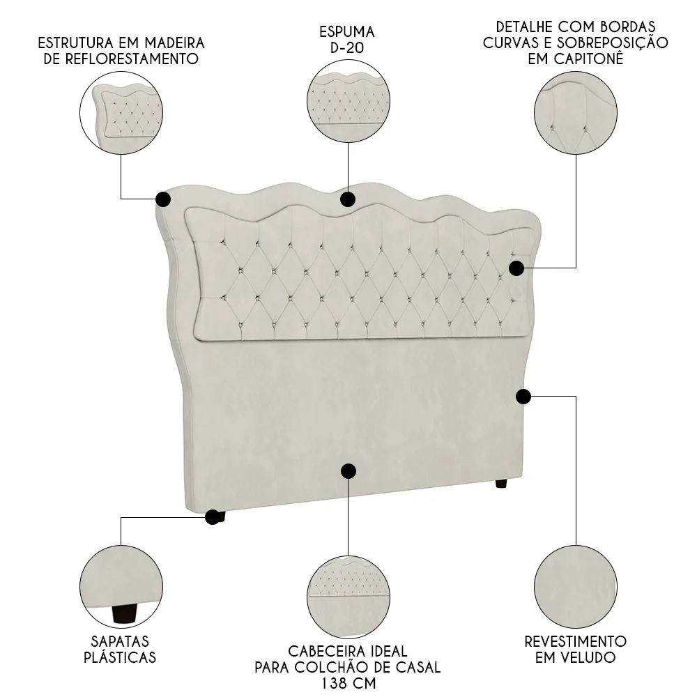 Cabeceira Casal Cama Box 140cm Oregon Z04 Veludo Bege - Mpozenato