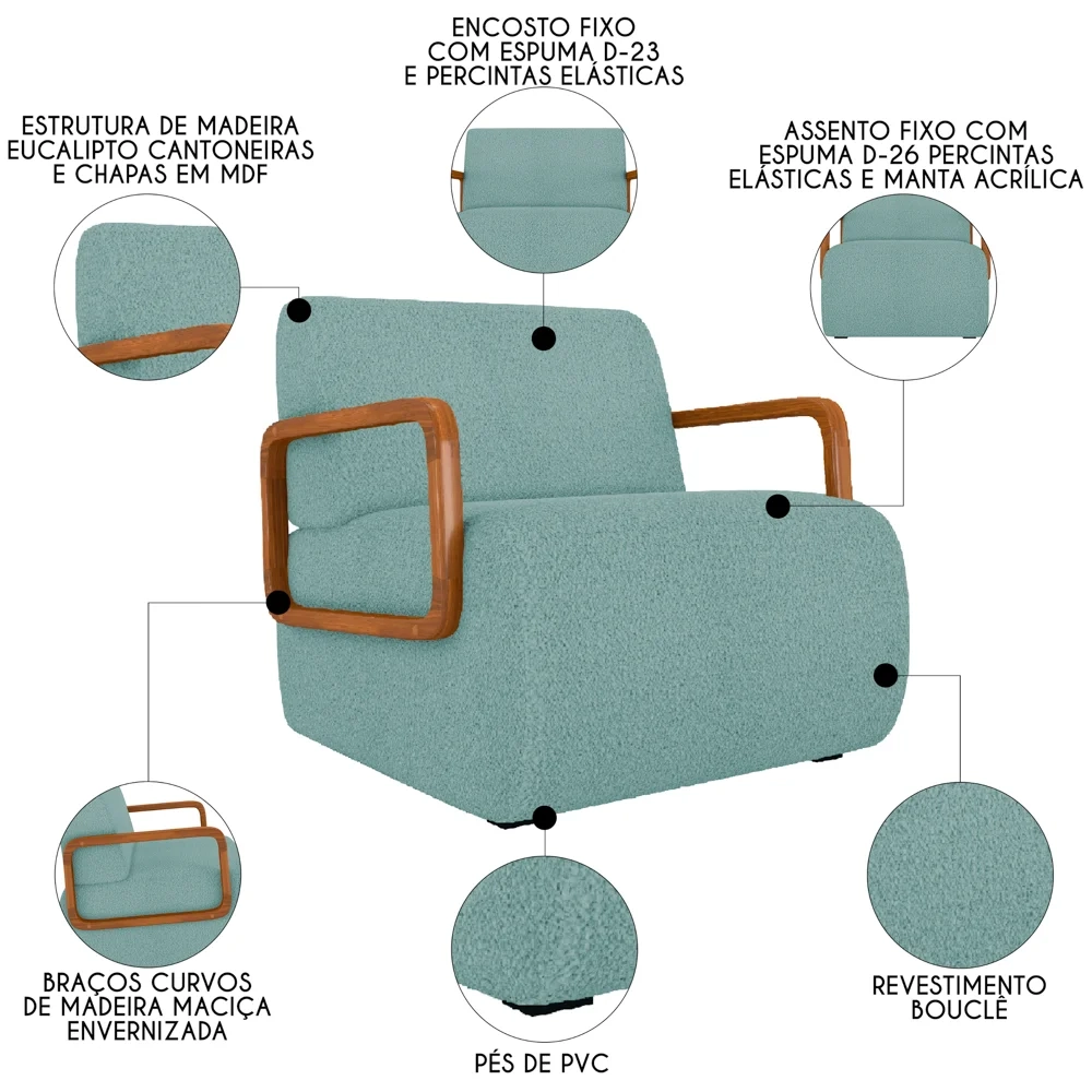 Poltrona Decorativa Orgânica para Sala Kit 2 Belarus Z08 Boucle Azul - Mpozenato