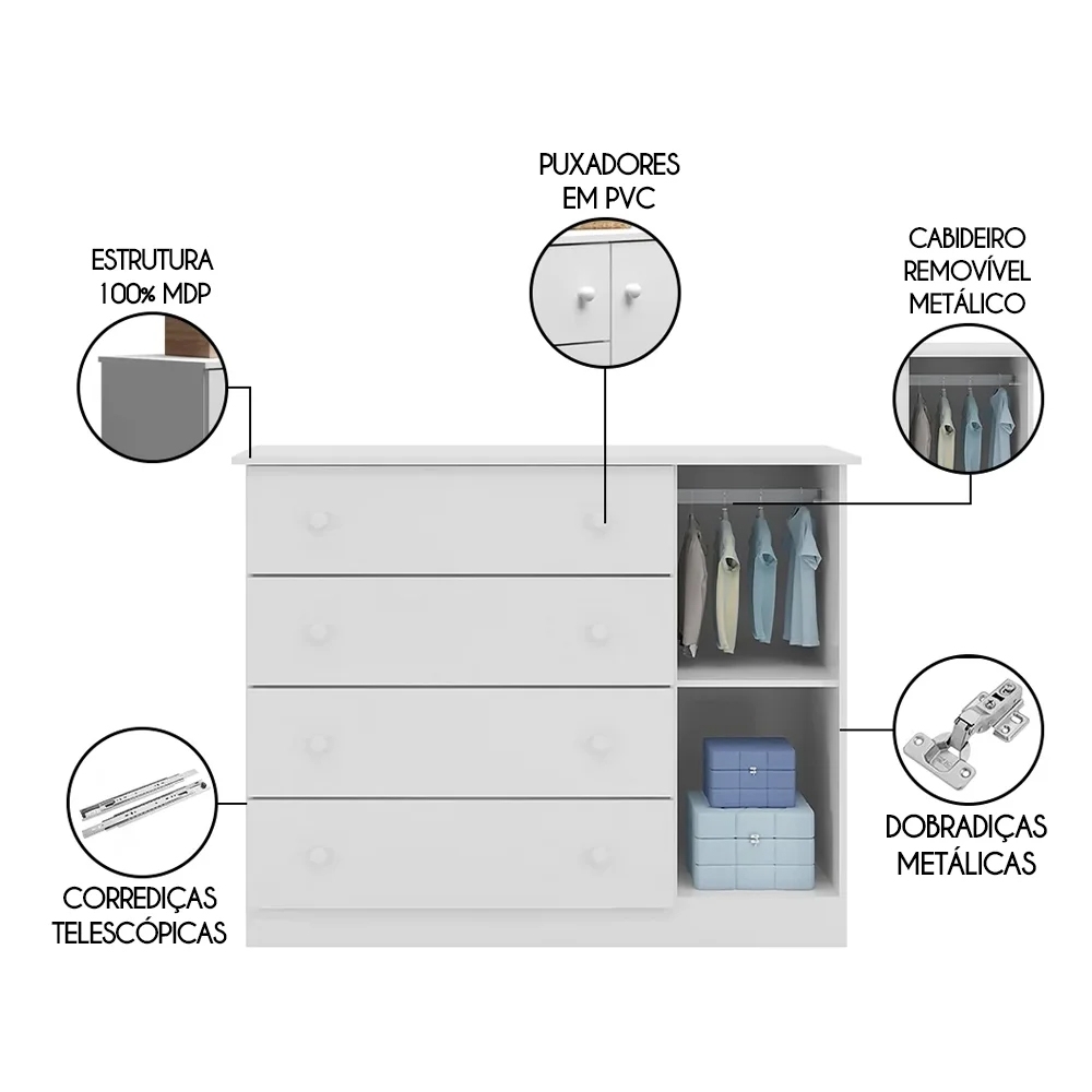 Cômoda Infantil Helena 01 Porta e 04 Gavetas Branco - Phoenix