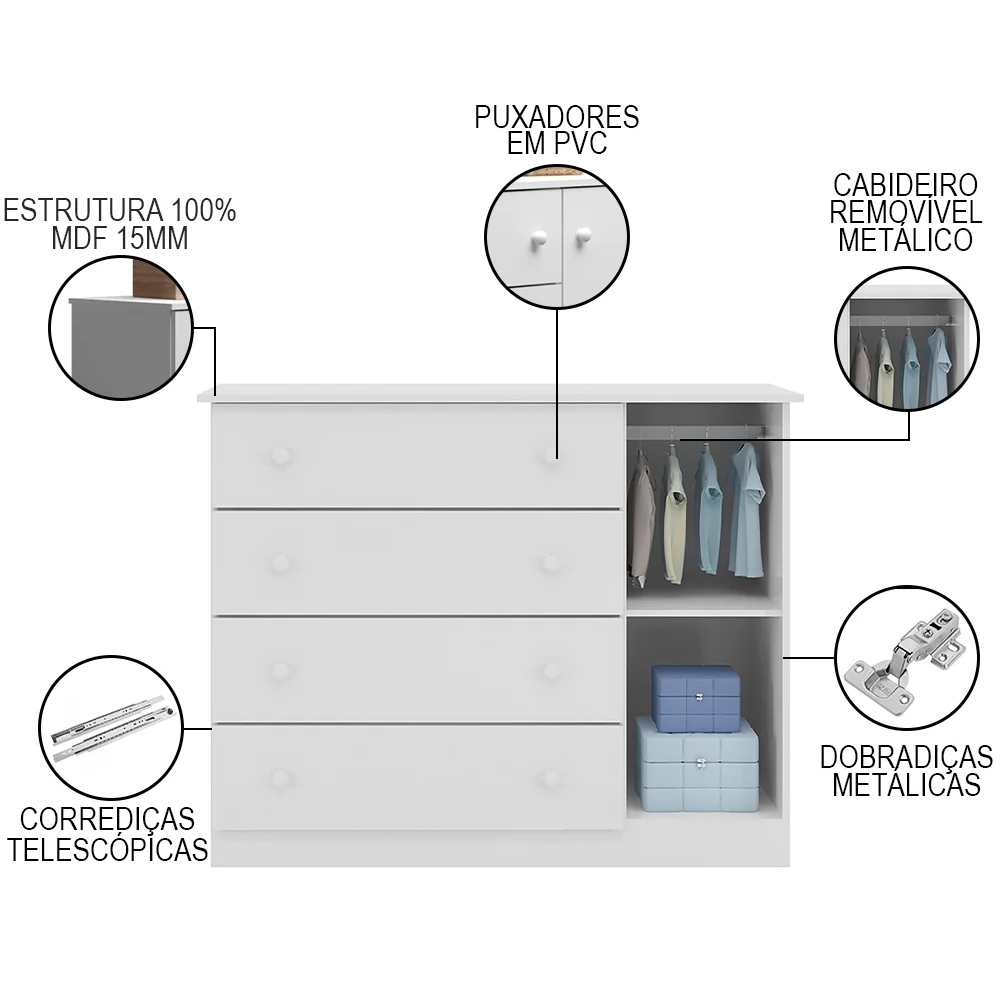 Cômoda Infantil 1 Porta 4 Gavetas Ellie Z39 Branco - Mpozenato