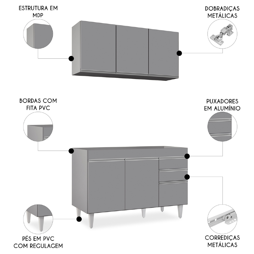 Armário Cozinha e Balcão Para Pia 120cm Michigan Cinza      - Lumil