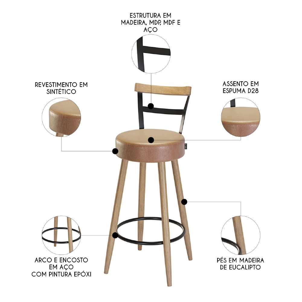 Banqueta Alta Estofada Pés Palito Kit 2 Martin Sintético Amarula S08 - Mpozenato