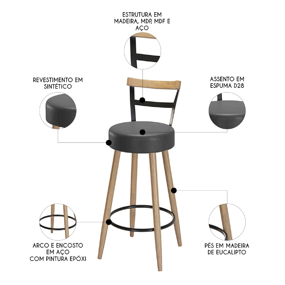 Banqueta Alta Estofada Pés Palito Kit 2 Martin Sintético Preto S08 - Mpozenato