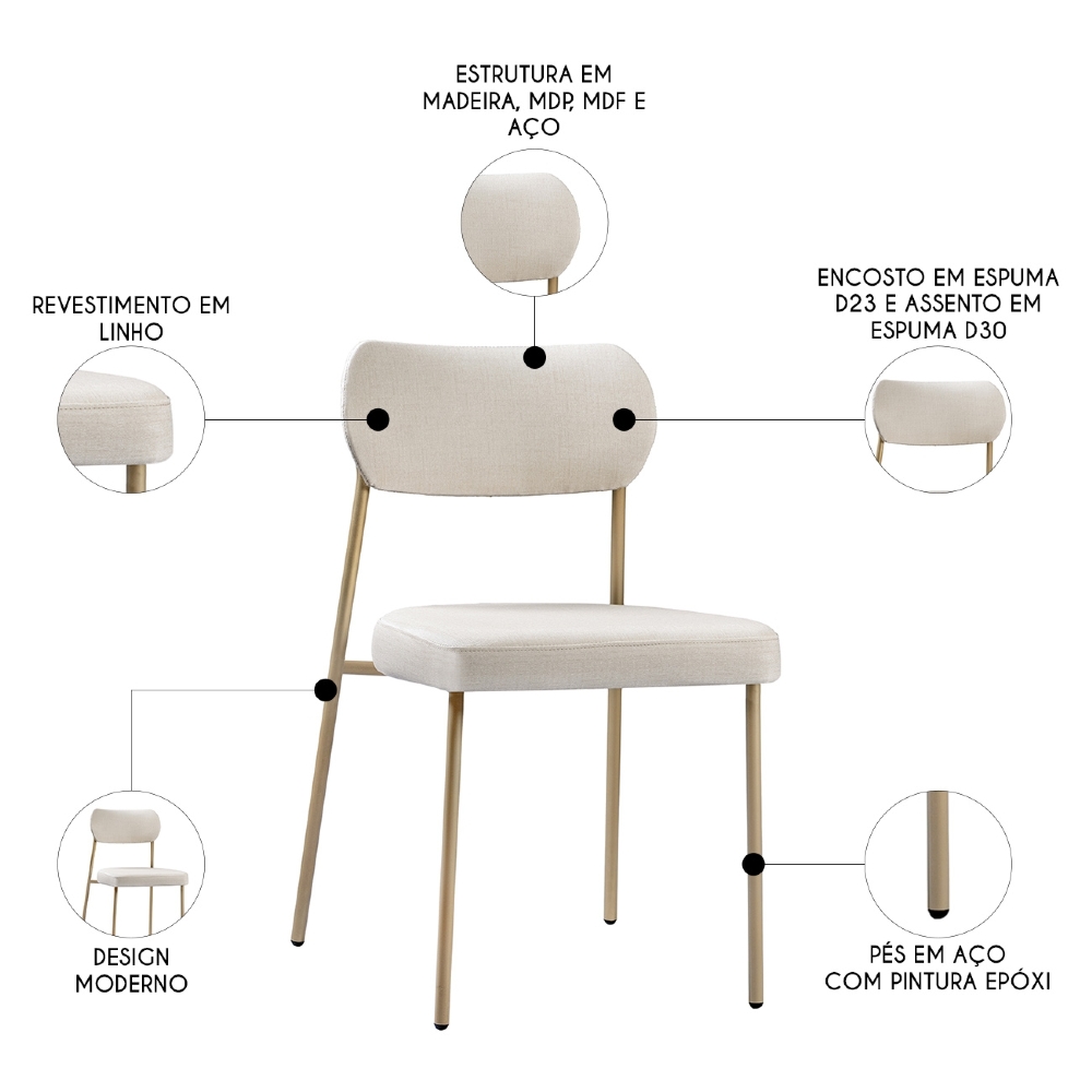 Cadeira Jantar Estofada Pé Metal Rosê Kit 2 Lavy Linho Bege S08 - Mpozenato