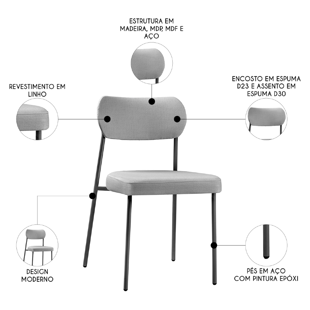 Cadeira Jantar Estofada Pé Metal Preto Kit 4 Lavy Linho Cinza S08 - Mpozenato