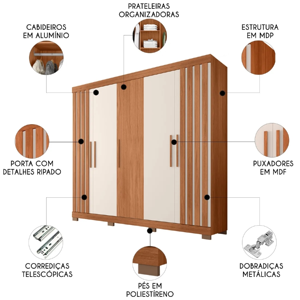 Guarda Roupa Casal 216cm Com 5 Portas Sulla Freijó/Off C01 - Mpozenato