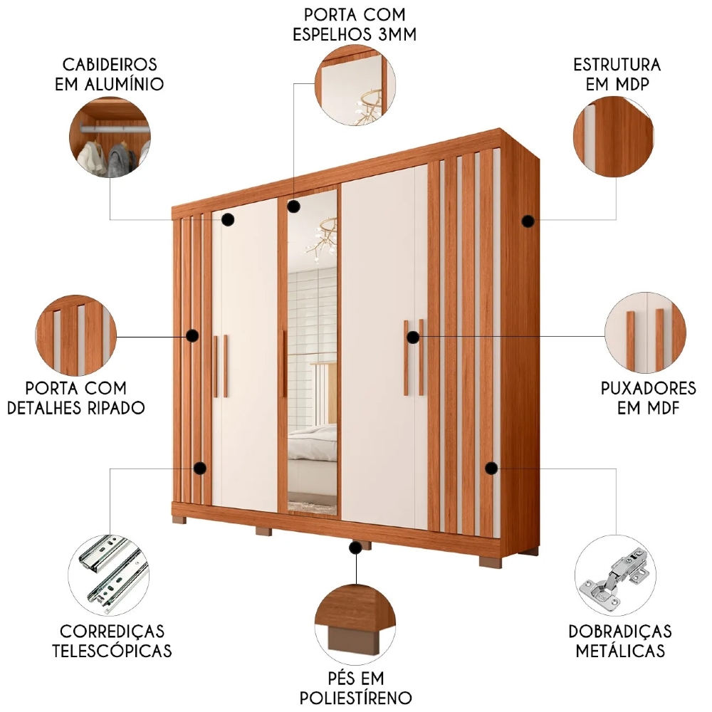Guarda Roupa Casal 216cm 5 Portas Espelho Sulla Freijó/Off C01 - Mpozenato