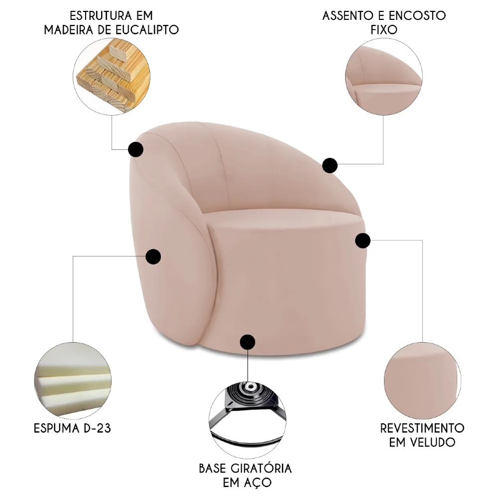 Poltrona Sala Giratória Redonda 91cm Steve Veludo Rose  I01  - Mpozenato