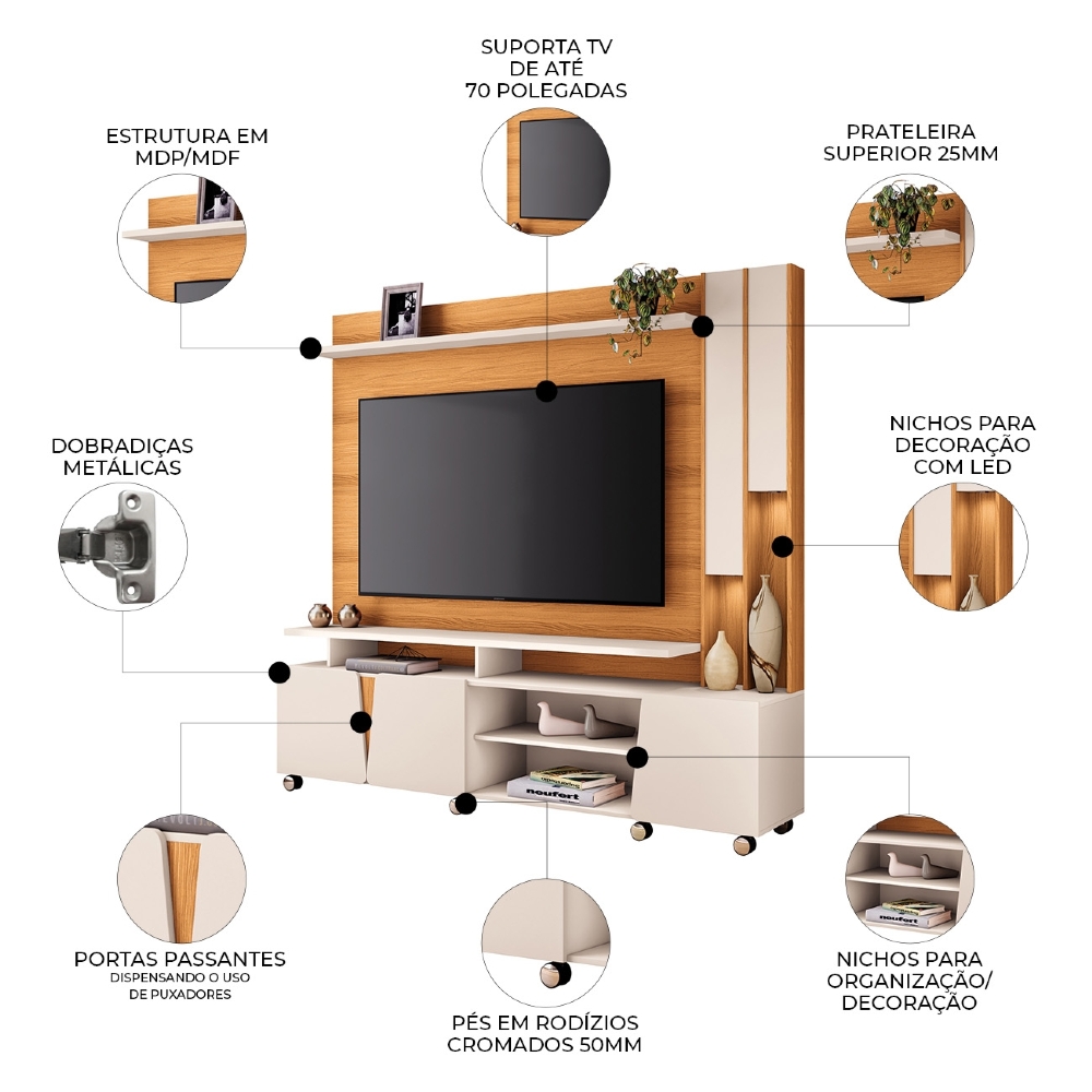 Estante Painel TV 70 Pol 200cm com LED Derek Cinamomo/Off H01 - Mpozenato