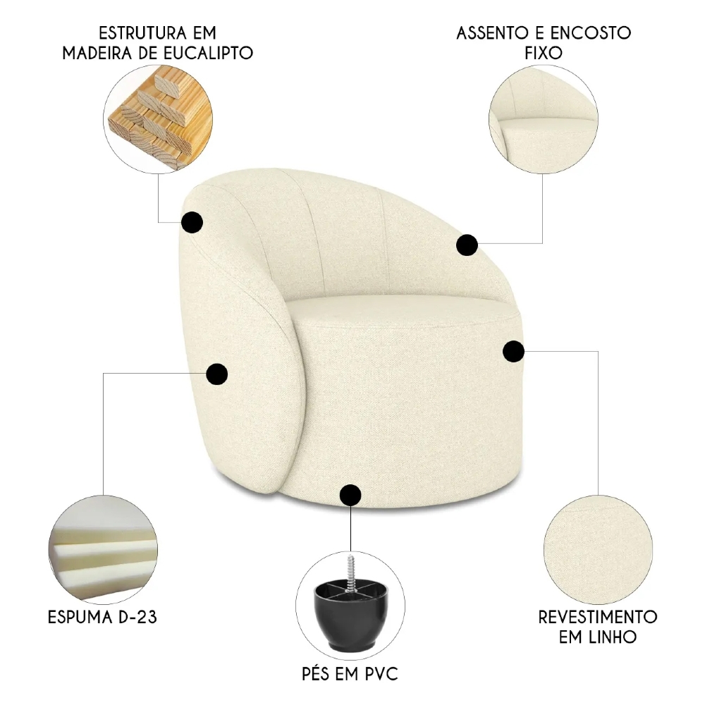 Poltrona Sala Decorativa Redonda 91cm Steve Linho Bege  I01  - Mpozenato