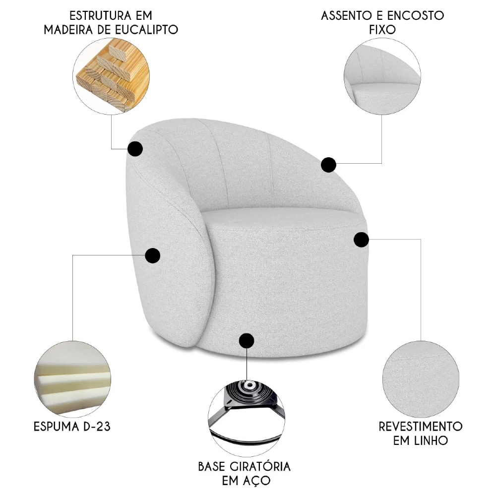 Poltrona Sala Giratória Redonda 91cm Steve Linho Cinza  I01  - Mpozenato