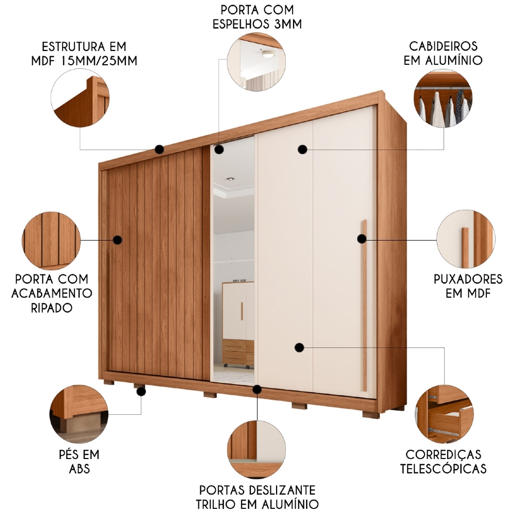 Guarda Roupa Casal 245cm Com Espelho Sabin Freijó/Off C01 - Mpozenato