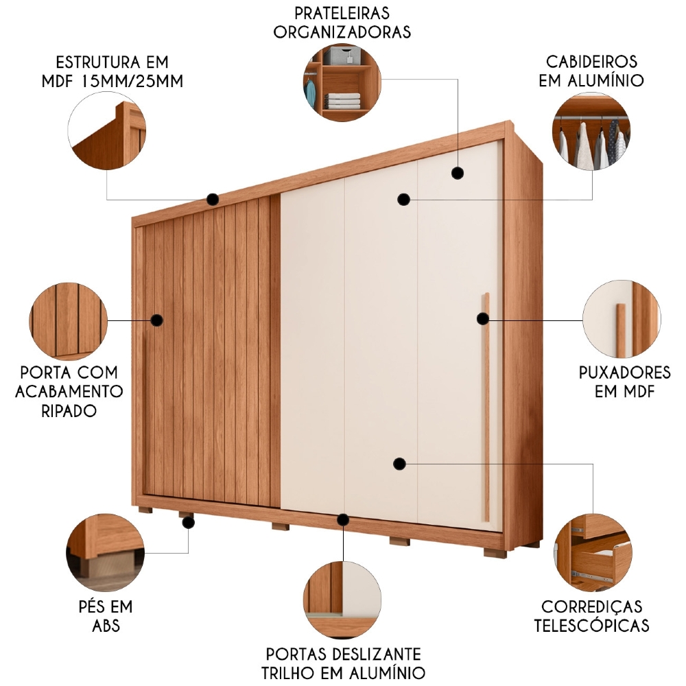 Guarda Roupa Casal 270cm Com 2 Portas Sabin Freijó/Off C01 - Mpozenato