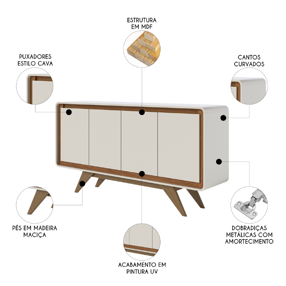 Buffet Aparador 160cm 4 Portas Orgânico Cecy Off White Z56  - Mpozenato